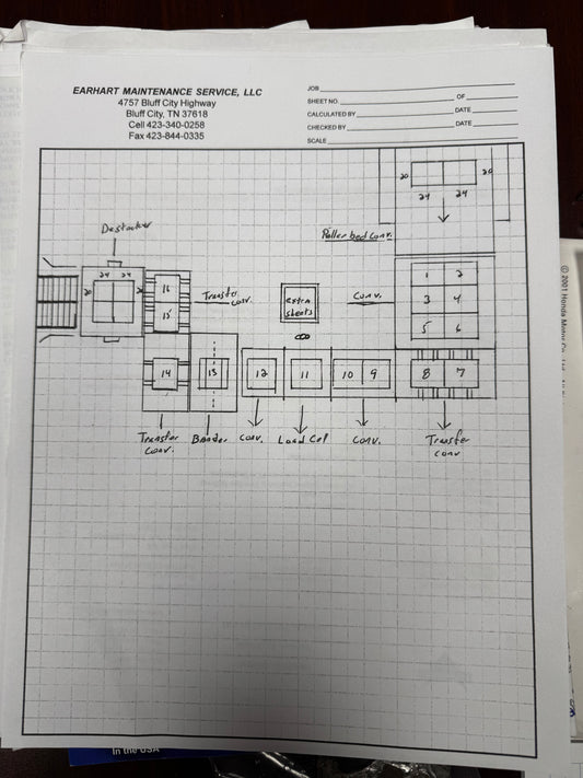 Streamline Processes